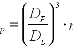 Equation 1