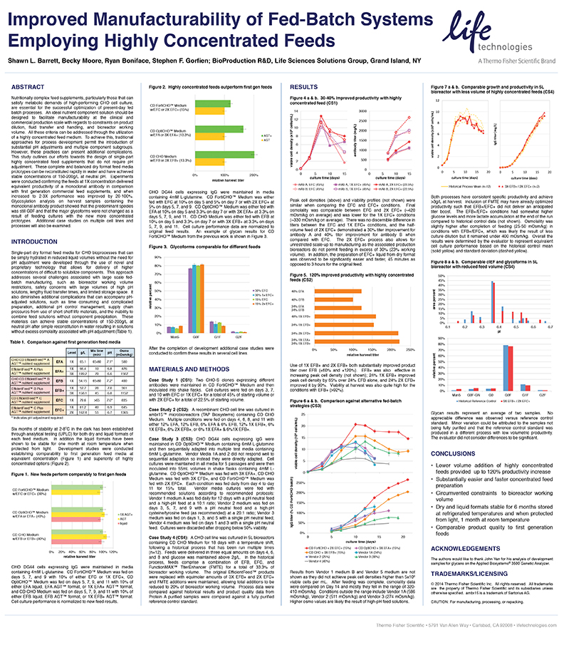 Cell Culture Solutions Life Technologies • Biopharma Asia